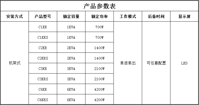 山特UPS电源参数4.png